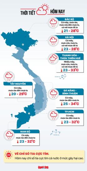 Tin tức sáng 22-9: Áp lực lạm phát có thể tăng sau bão lụt; Cổ phiếu Tân Tạo bị cấm mua bán từ 26-9  第10张