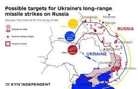 Phương Tây gỡ rào vũ khí, Ukraine sẽ tấn công tầm xa vào các mục tiêu nào ở Nga?  第2张