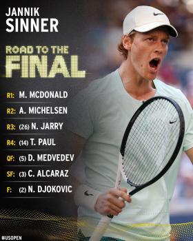 Sinner, Alcaraz và Medvedev chung nhánh đấu tại US Open 2024  第7张