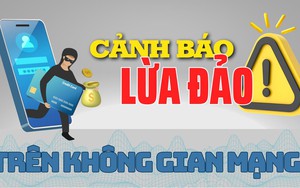 Hack 1.000 tài khoản facebook, chiếm đoạt 10 tỷ đồng đối diện với khung hình phạt nào?