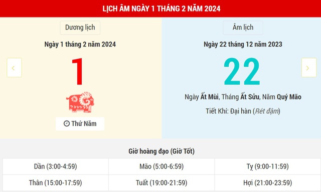  Lịch Âm hôm nay (1-2) và những thông tin liên quan