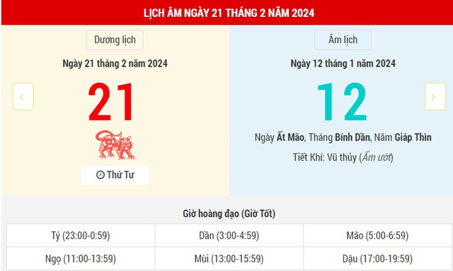  Lịch Âm hôm nay (21-2): Ngày tốt trung bình