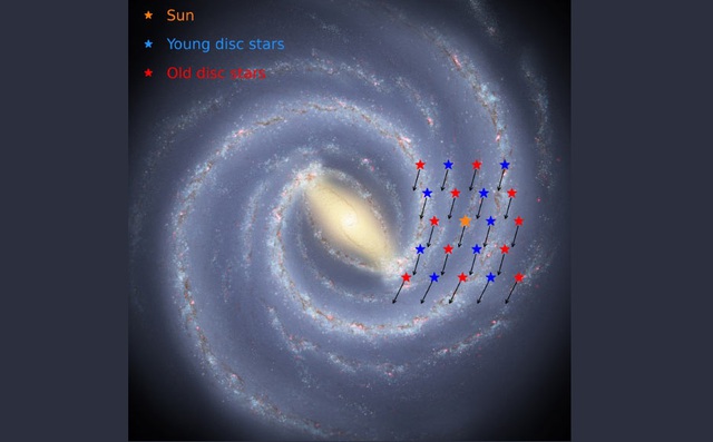  Dải Ngân Hà là “đứa con thất lạc” của Big Bang?