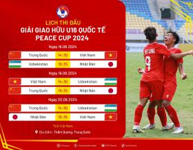 U16 Việt Nam thua đậm U16 Trung Quốc ở trận ra quân Peace Cup 2024